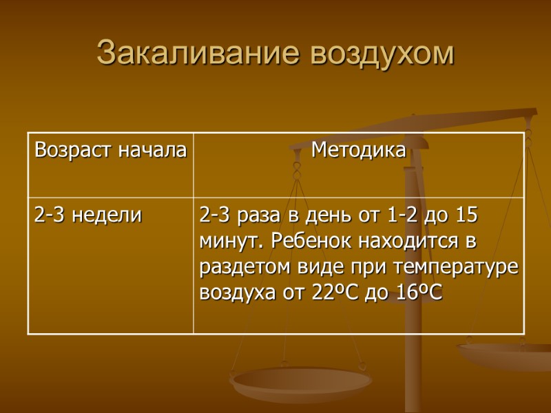 Закаливание воздухом